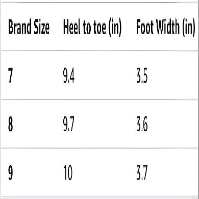 Women's Casual Slip On Sandals