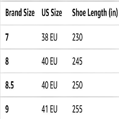 Women’s Barefoot Comfort Slippers