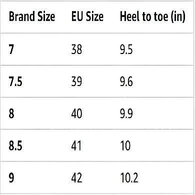 Women’s Chunky Heel Cowboy Boots