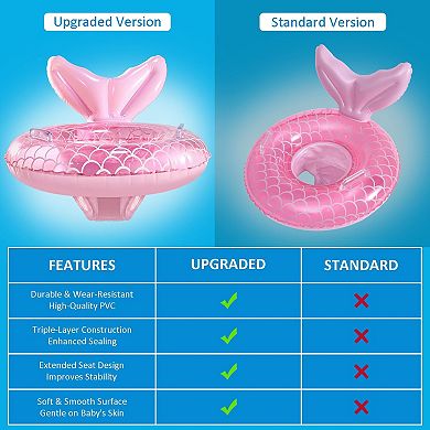 Mermaid Inflatable Pool Float Swimming Beach Summer