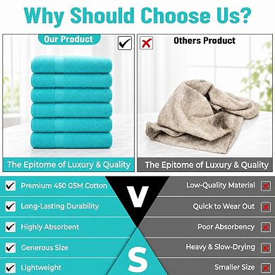 6-Pack Bath Towels Set Quick Dry Highly Absorbent Multi Use Soft