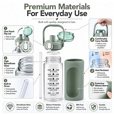 34oz Glass Motivational Water Bottle with Straw