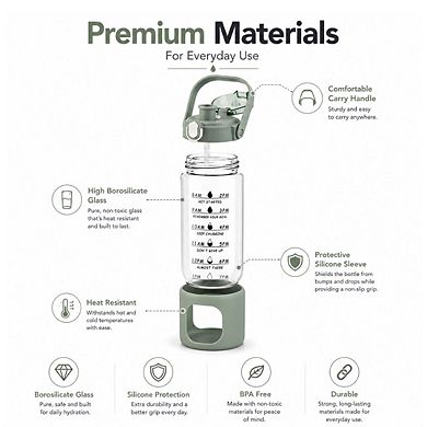 34oz Glass Motivational Water Bottle with Straw