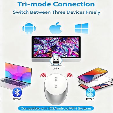 3 Mode Wireless Rechargeable Silent Mice,2.4G+BT3.0+BT5.0 Ergonomic Mice for Windows Mac Android iOS