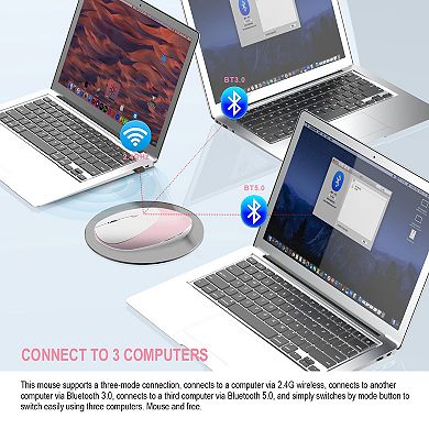 3 Mode Wireless Rechargeable Silent Mice,2.4G+BT3.0+BT5.0 Ergonomic Mice for Windows Mac Android iOS