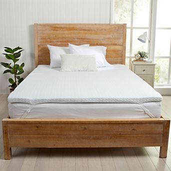 2" Gel-Infused Memory Foam Mattress Topper