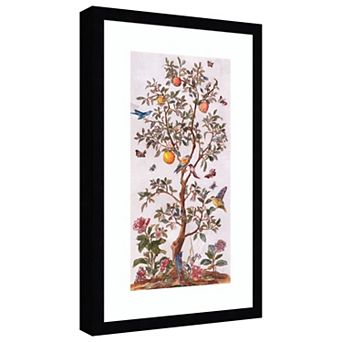 Citrus Aviary II by Melissa Wood Framed Wall Art Print