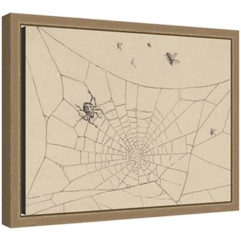 Spinne 1905 Hans Thoma Framed Canvas Wall Art Print