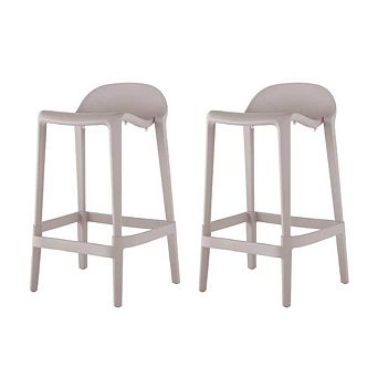 Lagoon Joyous Resin Counter Stool 2 pc