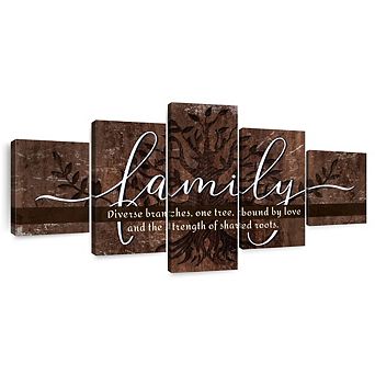 Family Tree Quote 5 pc Set Wall Art