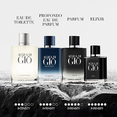 Armani Beauty Acqua Di Gio Parfum with Bergamot & Rosemary