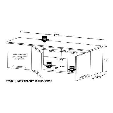 Prepac Coal Harbor Wall-Mounted Hutch