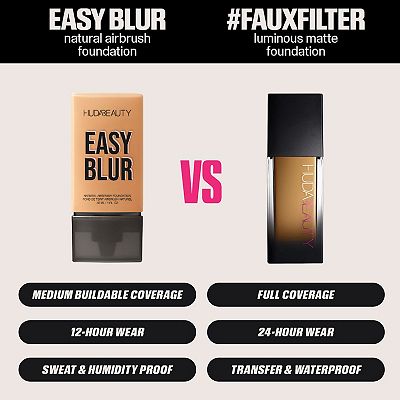 HUDA BEAUTY Easy Blur ファンデーション 201B Chai Easy Blur Natural Airbrush Foundation with Niacinamide