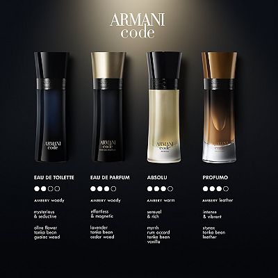 Armani code for men new online