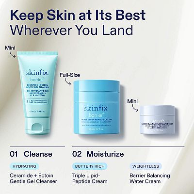 Skinfix Ultimate Hydration Jet Set