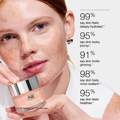 CLINIQUE Moisture Surge 100H Auto-Replenishing Hydrator Gel-Cream