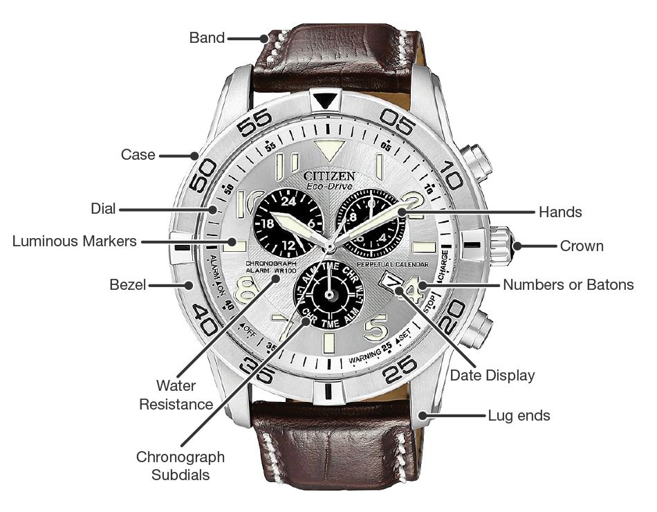 Watches for Men Shop Timeless and Stylish Wrist Watches Kohl s