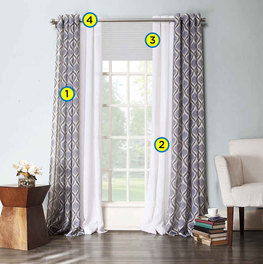 Decorating Windows Creating Layered  Window Treatments 