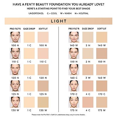 FENTY BEAUTY by Rihanna Soft'Lit Naturally Luminous Hydrating