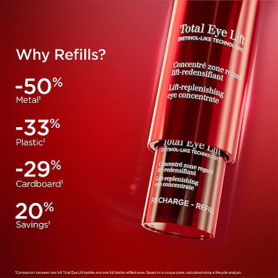 Clarins Total Eye Lift Eye Cream for Firming, Wrinkles, Dark