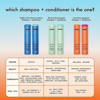 Amika shampoo buying & conditioner