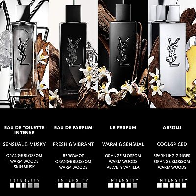 Yves Saint Laurent MYSLF Eau de Parfum with Fresh Accord & Warm Woods