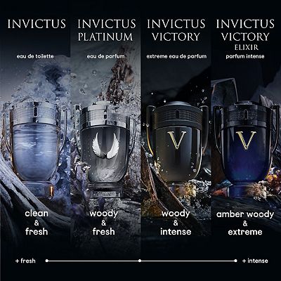 Rabanne Invictus Platinum Eau de Parfum