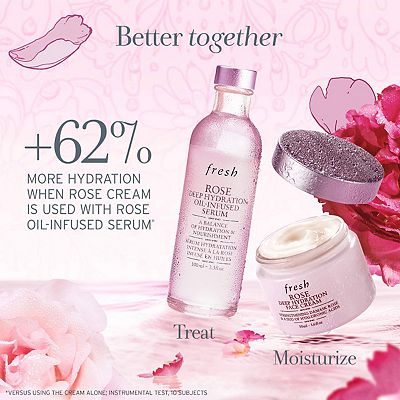 fresh Rose & Squalane Deep Hydration Oil-Infused Serum