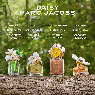 Marc Jacob's Daisy 2024 Perfume