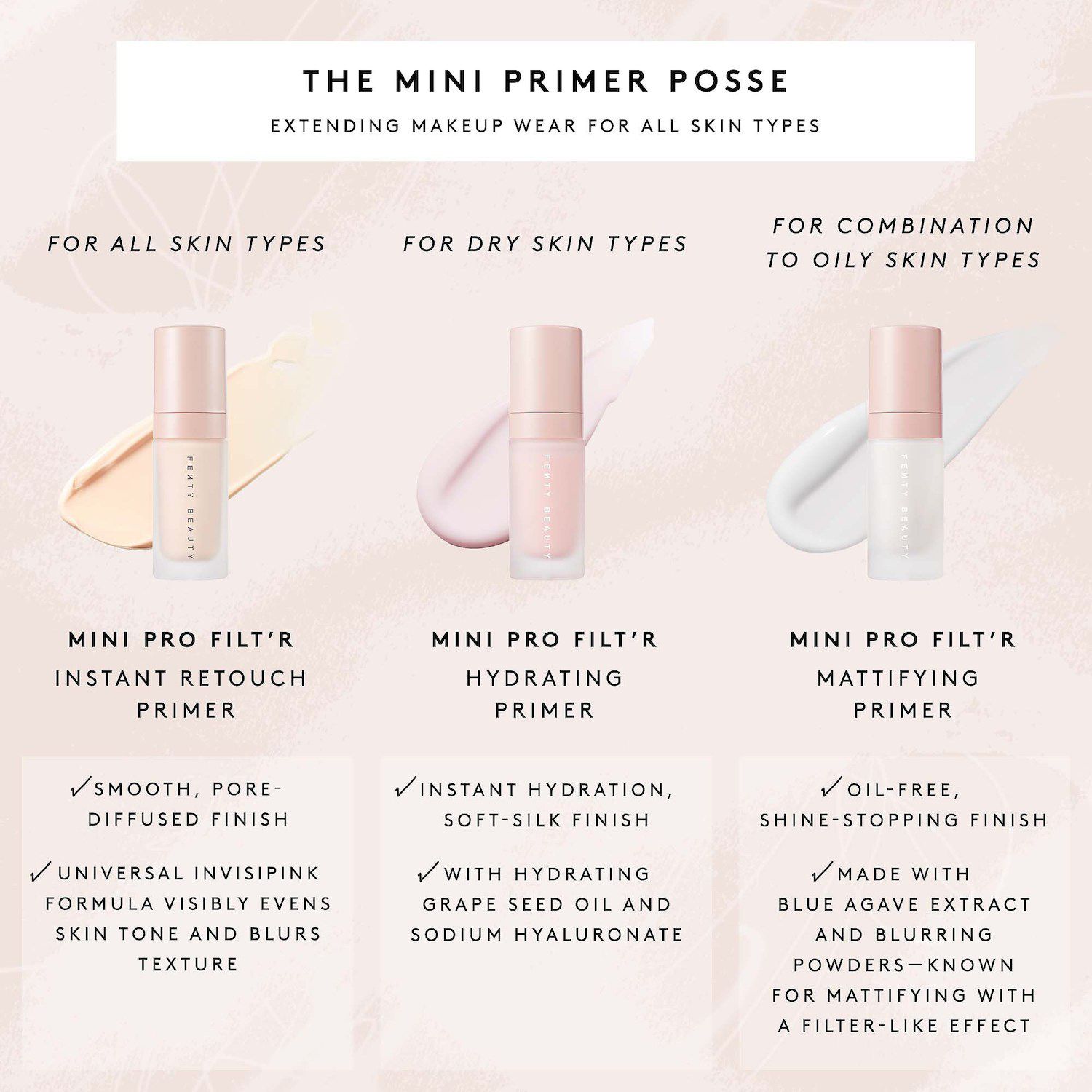 FENTY BEAUTY by Rihanna Pro Filt'r Instant Retouch Primer