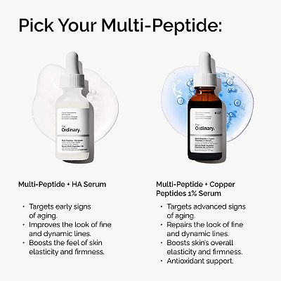 The Ordinary Multi-Peptide + Copper Peptides 1% for Wrinkles and