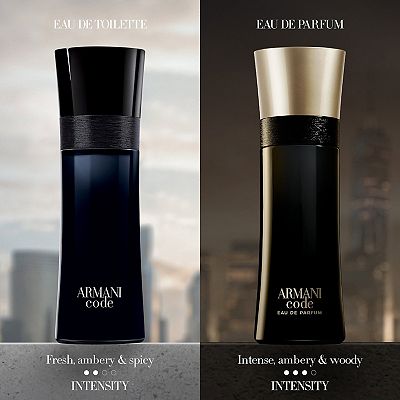 Armani Beauty Code Eau de Parfum