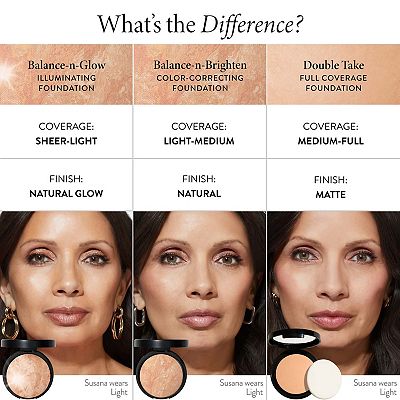 Laura Geller Balance and Brighten Color Correcting Baked Powder