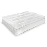 SensorPEDIC Memory Loft Classic 2 1/2-in. Mattress Topper