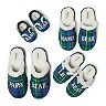 Dearfoams Plaid Bear Family Slipper Collection