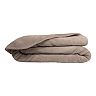 High Pile Ultra Velvet Blanket