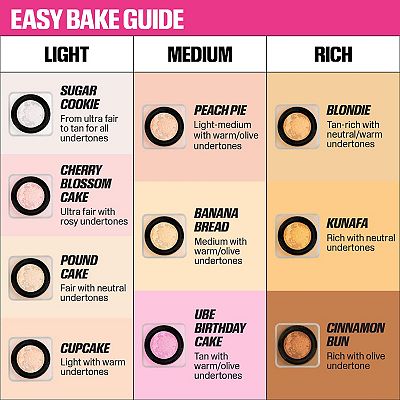 Gender Neutral Easy Bake For Boys Gender Neutral Easy Bake Oven