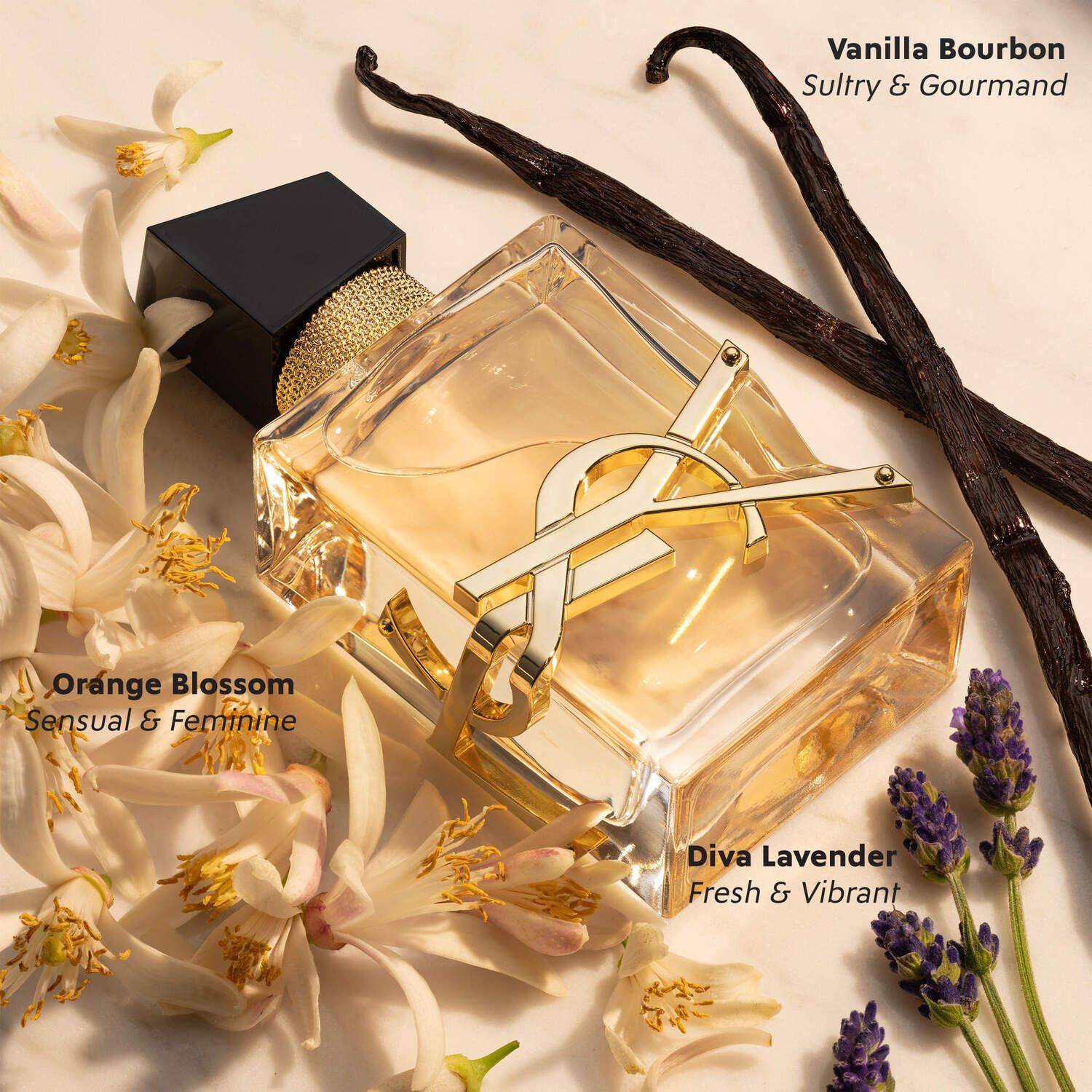 Yves Saint Laurent Mini Libre Eau de Parfum + Loveshine Lipstick