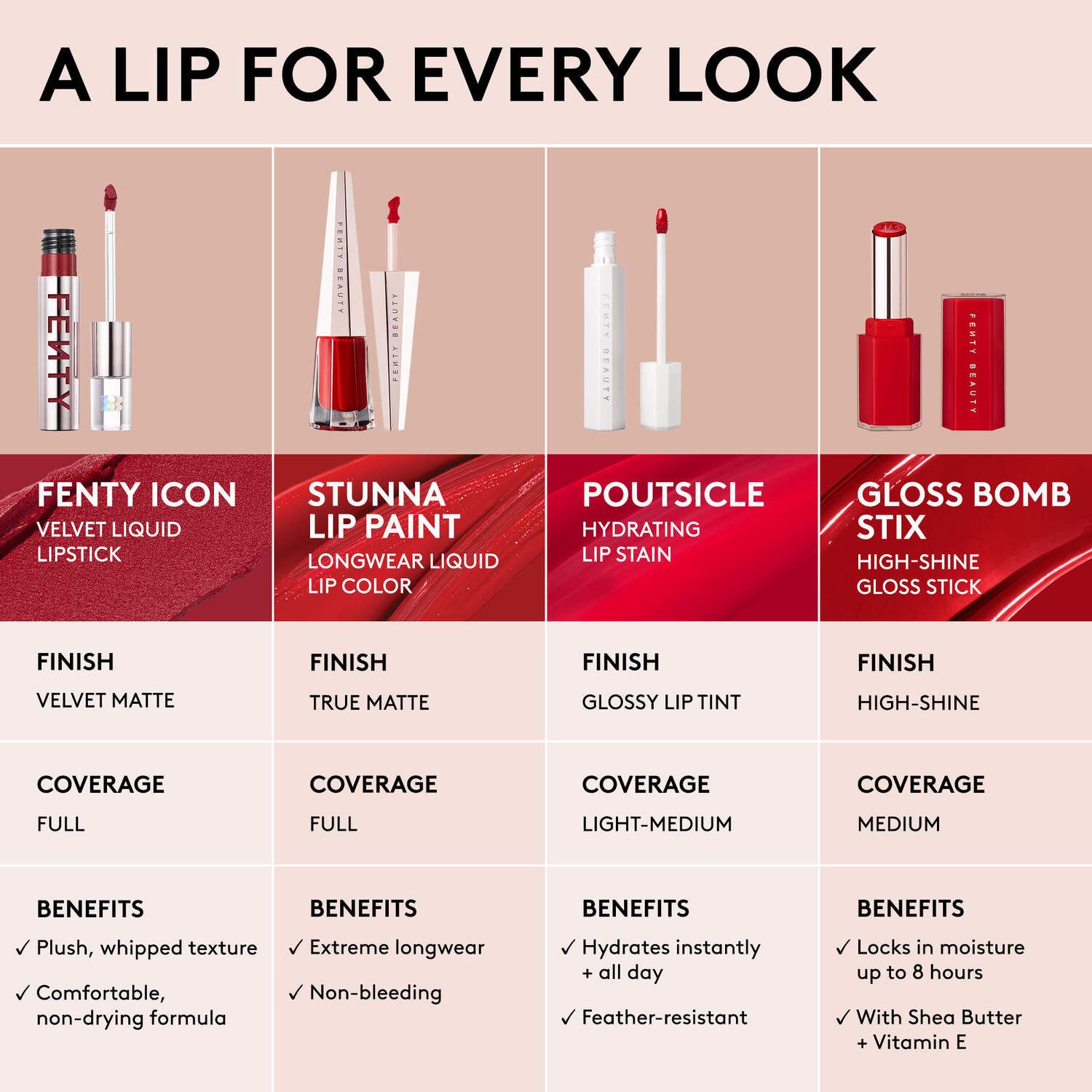 NEW Fenty Beauty Icon Velvet Liquid Lipstick | Swatches +  Fenty Beauty Icon Velvet Liquid Lipstick main image 2