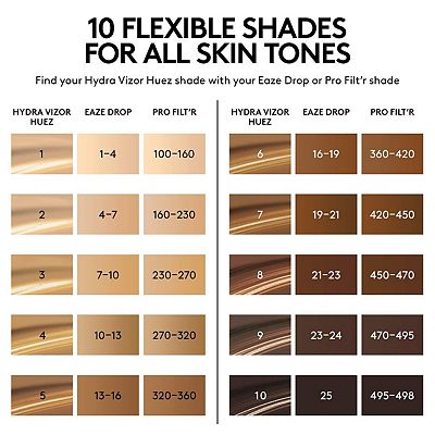 Fenty Skin Hydra Vizor Huez Tinted Moisturizer Broad Spectrum