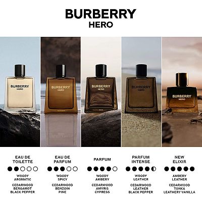 BURBERRY Hero Eau de Parfum & Parfum Travel Spray Gift Set