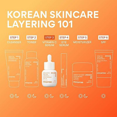 innisfree Green Tea Enzyme Vitamin C Brightening Serum