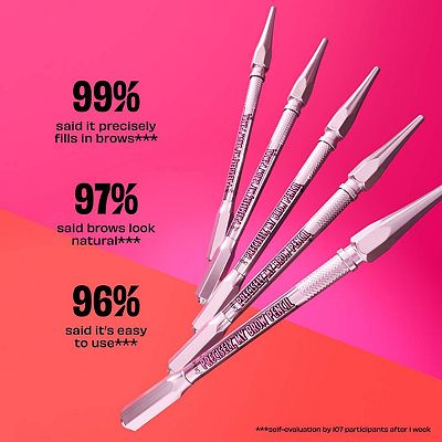 Benefit Cosmetics Mini Bigtime Brow Pencil and Brow Gel Set