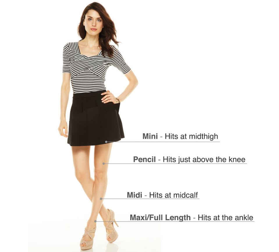 Dress Length Guide Understand Dress Lengths Kohl's