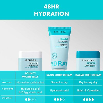 HYDROJELLY 大容量 保湿スキンケア　38包分 SEPHORA COLLECTION HYDRATE - Bouncy Water Jelly with Hyaluronic +