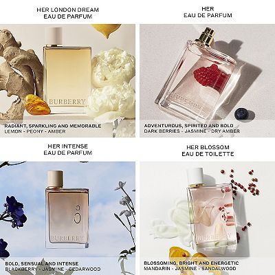 Burberry london perfume notes online