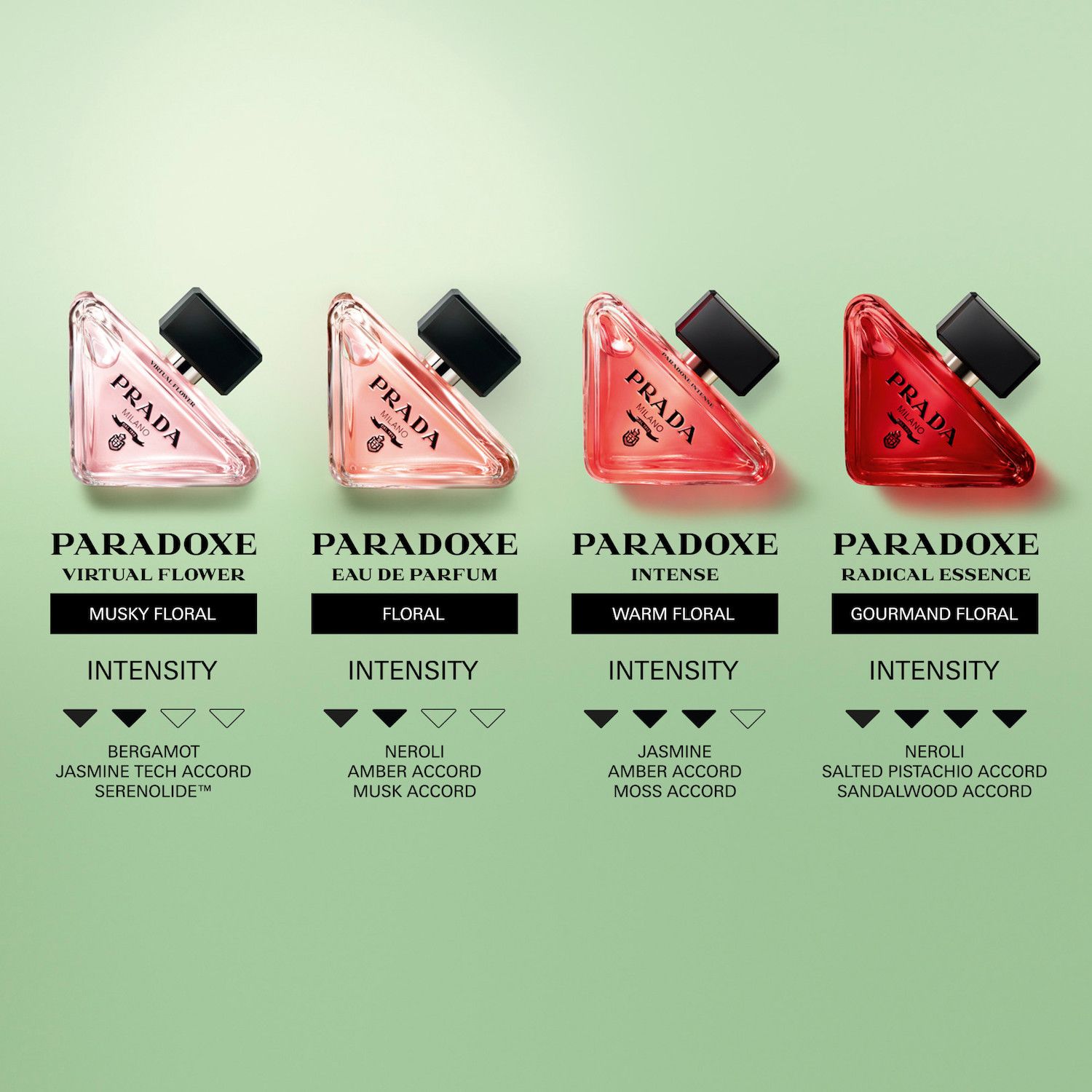 Prada Mini Paradoxe Eau de Parfum Perfume Gift Set