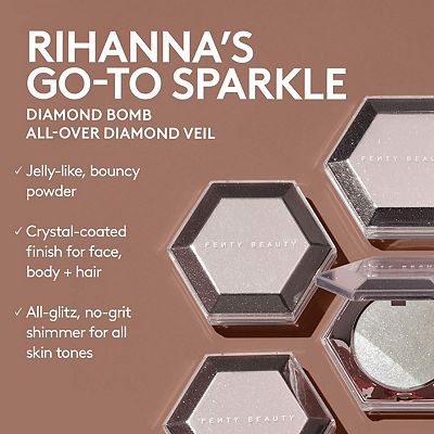 フェイスカラー FENTY BEAUTY  DIAMOND BOMB FENTY BEAUTY by Rihanna - LAVENDER LUV'R Diamond Bomb All