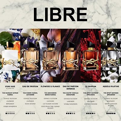 Yves Saint Laurent Libre L'eau Nue Alcohol-free perfume with Green