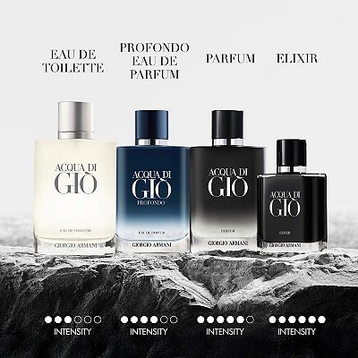 香水(男性用) (17)ACQUA DI GIO PROFONDO Armani Beauty Acqua di Gio Profondo Eau de Parfum Spray with